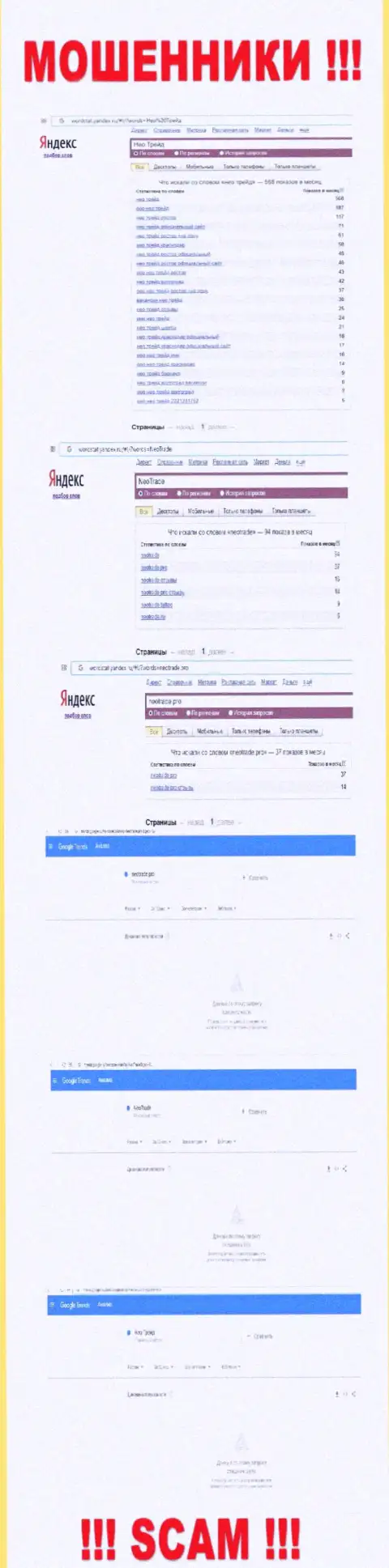 Online запросы по бренду аферистов NeoTrade в поисковиках интернет сети