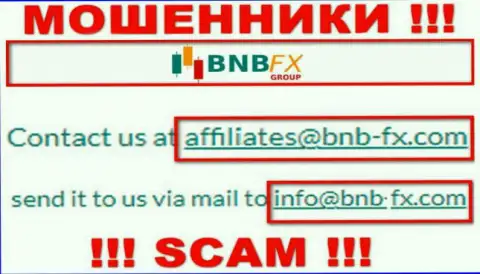 E-mail мошенников БНБФХ, информация с интернет-ресурса