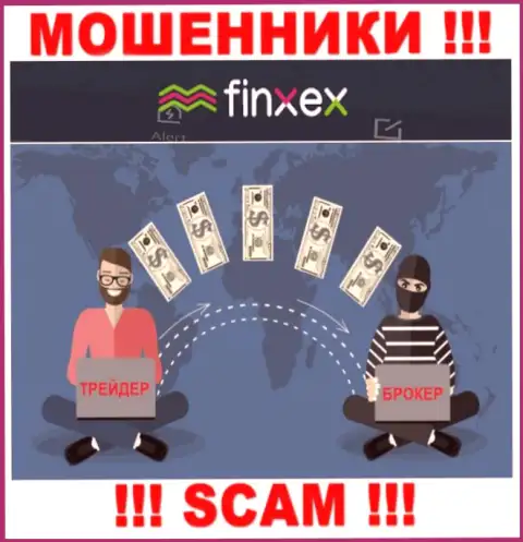 Finxex - это циничные аферисты ! Вытягивают средства у игроков хитрым образом
