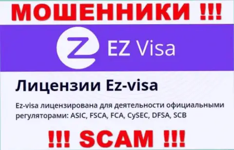 Жульническая контора EZ Visa контролируется мошенниками - CySEC