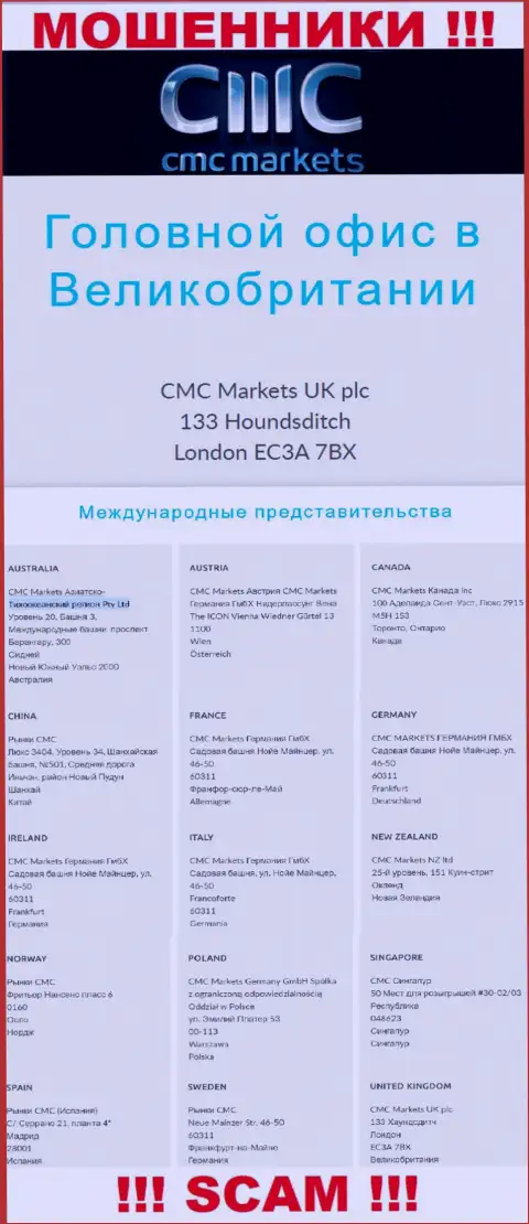 На сайте организации CMCMarkets размещен липовый адрес - это ЖУЛИКИ !!!