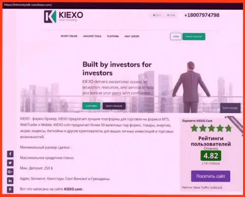 Рейтинг форекс дилинговой компании KIEXO, размещенный на сайте БитМаниТок Ком