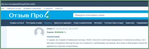 Публикации валютных игроков на сайте otzyv-pro ru с позицией об условиях совершения торговых сделок в forex дилинговой компании EX Brokerc