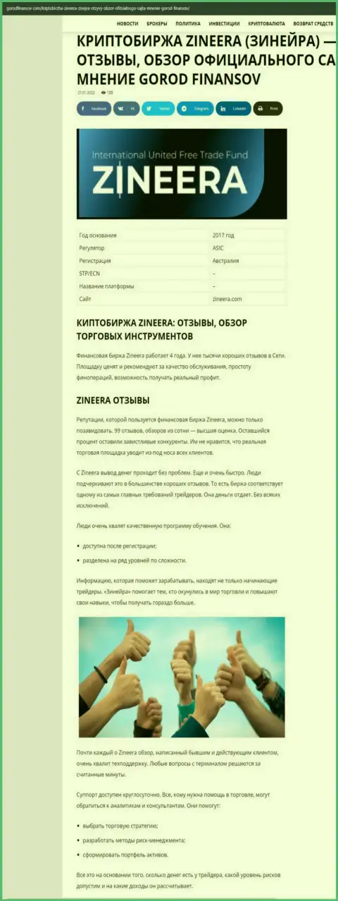Мнения и обзор условий для трейдинга брокерской компании Зиннейра Ком на ресурсе Gorodfinansov Com