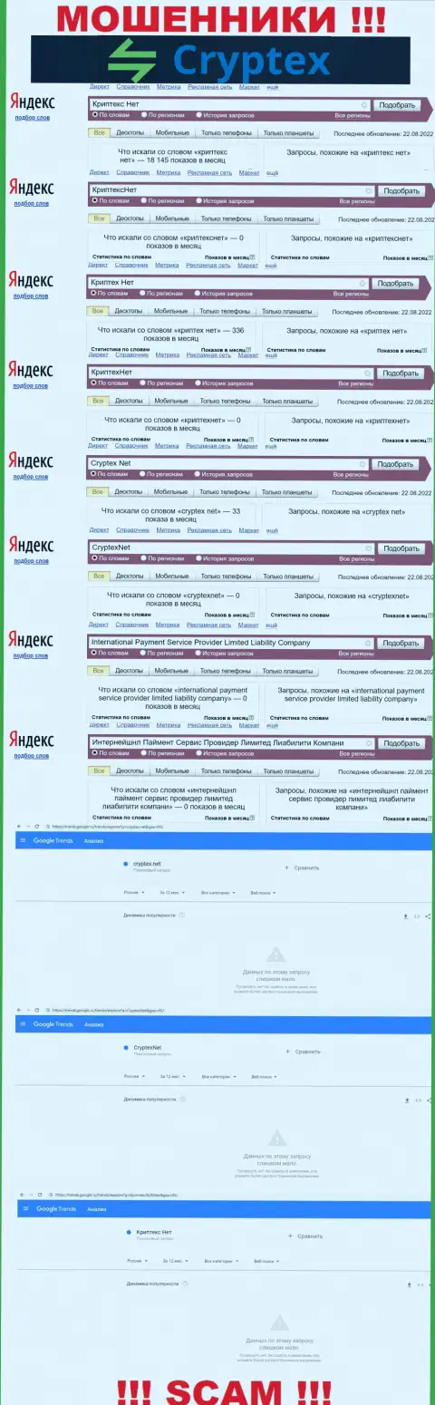 Скриншот результата online запросов по противозаконно действующей конторе Криптекс Нет
