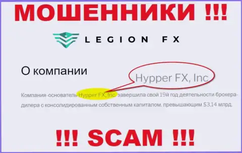 ГипперФИкс, Инк принадлежит компании - HypperFX, Inc