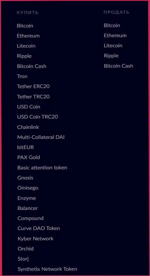 Список крипто валюты для выполнения сделок в онлайн обменнике BTCBit Net