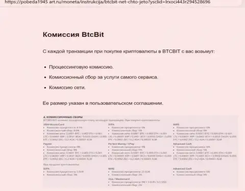 О процентах обменного онлайн-пункта БТКБит Вы сможете разузнать из обзорной статьи, опубликованной на сайте Pobeda1945 Art Ru