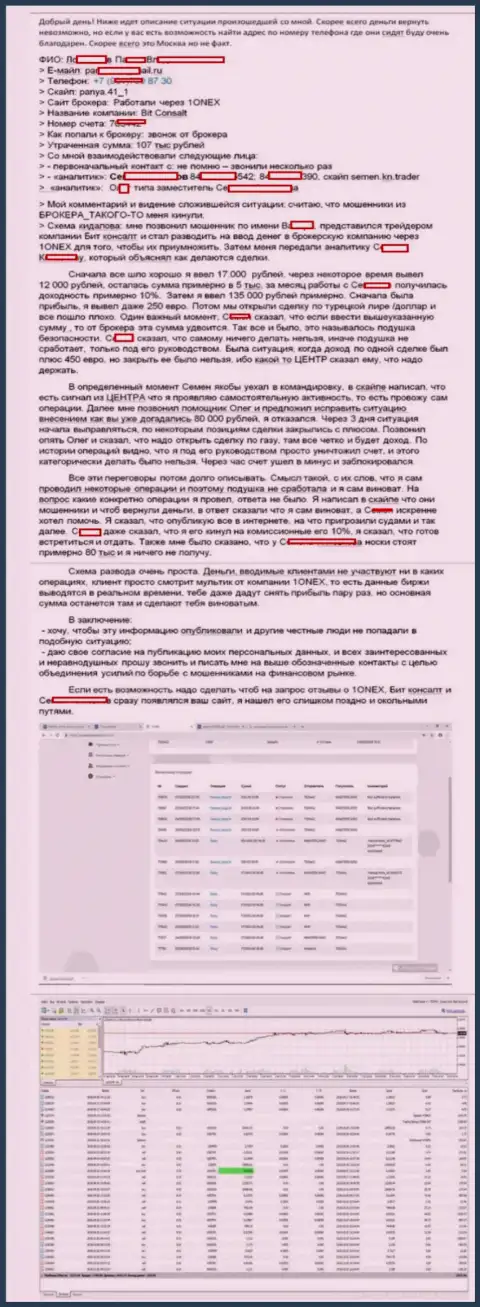 Подробная схема обворовывания forex трейдера мошенниками из 1Онекс на сумму в размере 107 000 российских рублей
